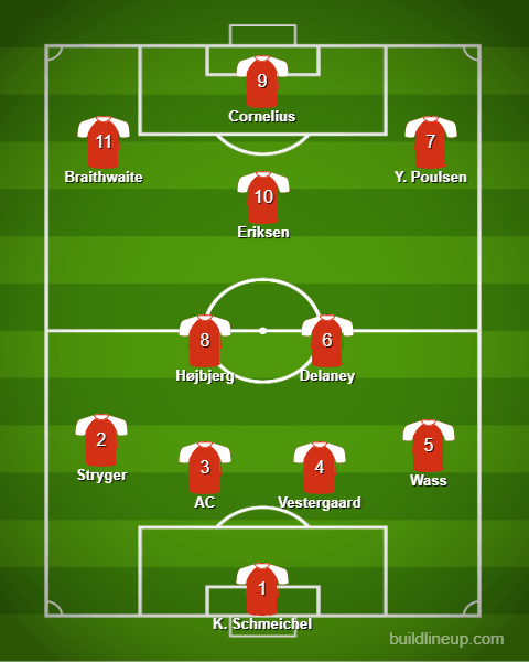 4-3-3