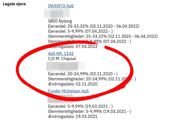 Lørdag morgen stod Medina via et af sine selskabet stadig som medejer af det nu tvangsopløste firma.