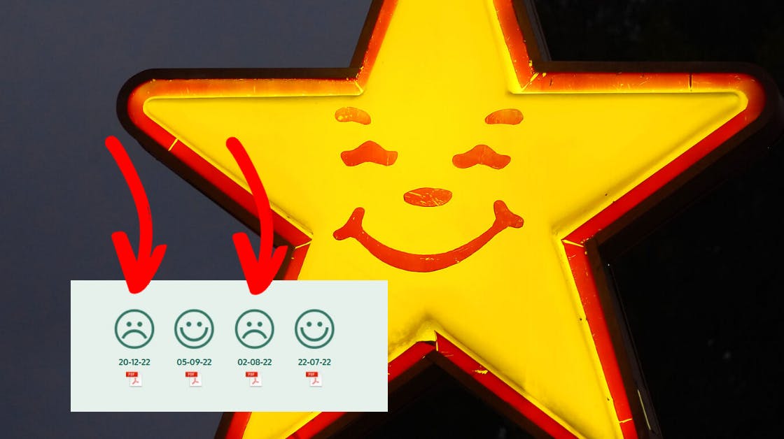 Der bliver brug for ekstra brede smil hos Carl's Jr., efter to kæmpe bøder og ditto sure smileyer til den samme afdeling på Fyn.
