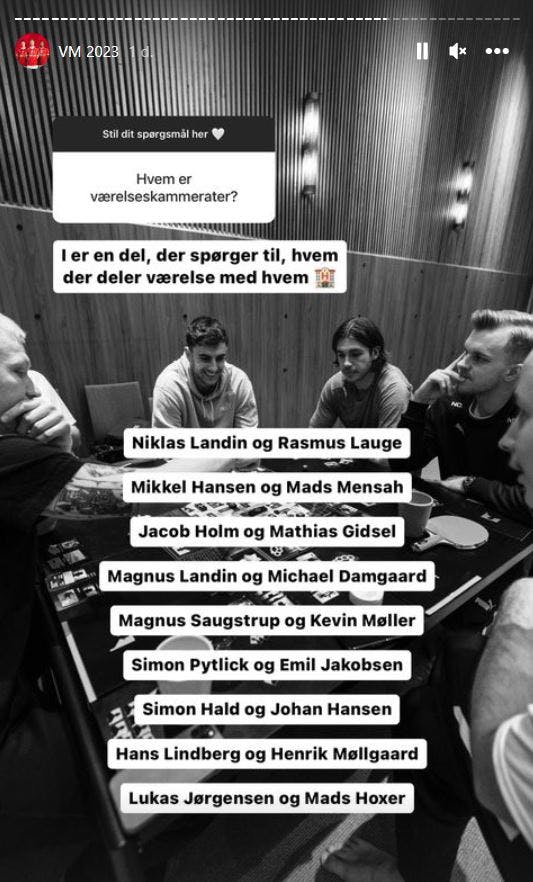 Sådan ser værelsesfordelingen ud under VM-slutrunden.&nbsp;
