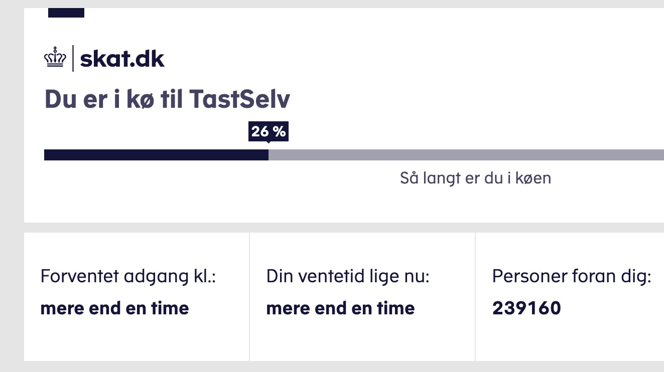 Der er pres på lørdag morgen.