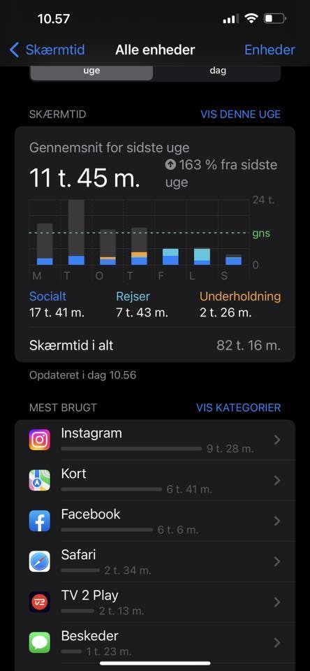 Karina Duelund Rasmussen delte dette screenshot med SE og HØR, der viser hendes seneste uges forbrug på telefonen.

