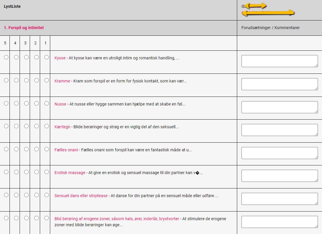 Et lille udsnit af de mange områder af seksualiteten, som lystlisten berører.