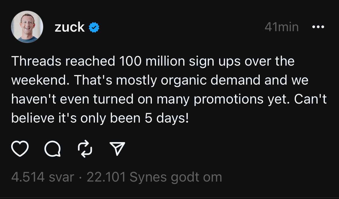 Sådan fortalte Mark Zuckerberg for kort tid siden - på Threads, naturligvis - om de 100 millioner brugere.