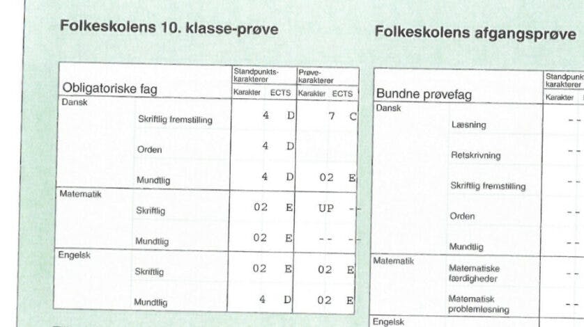 Foto: Presse-fotos.dk
