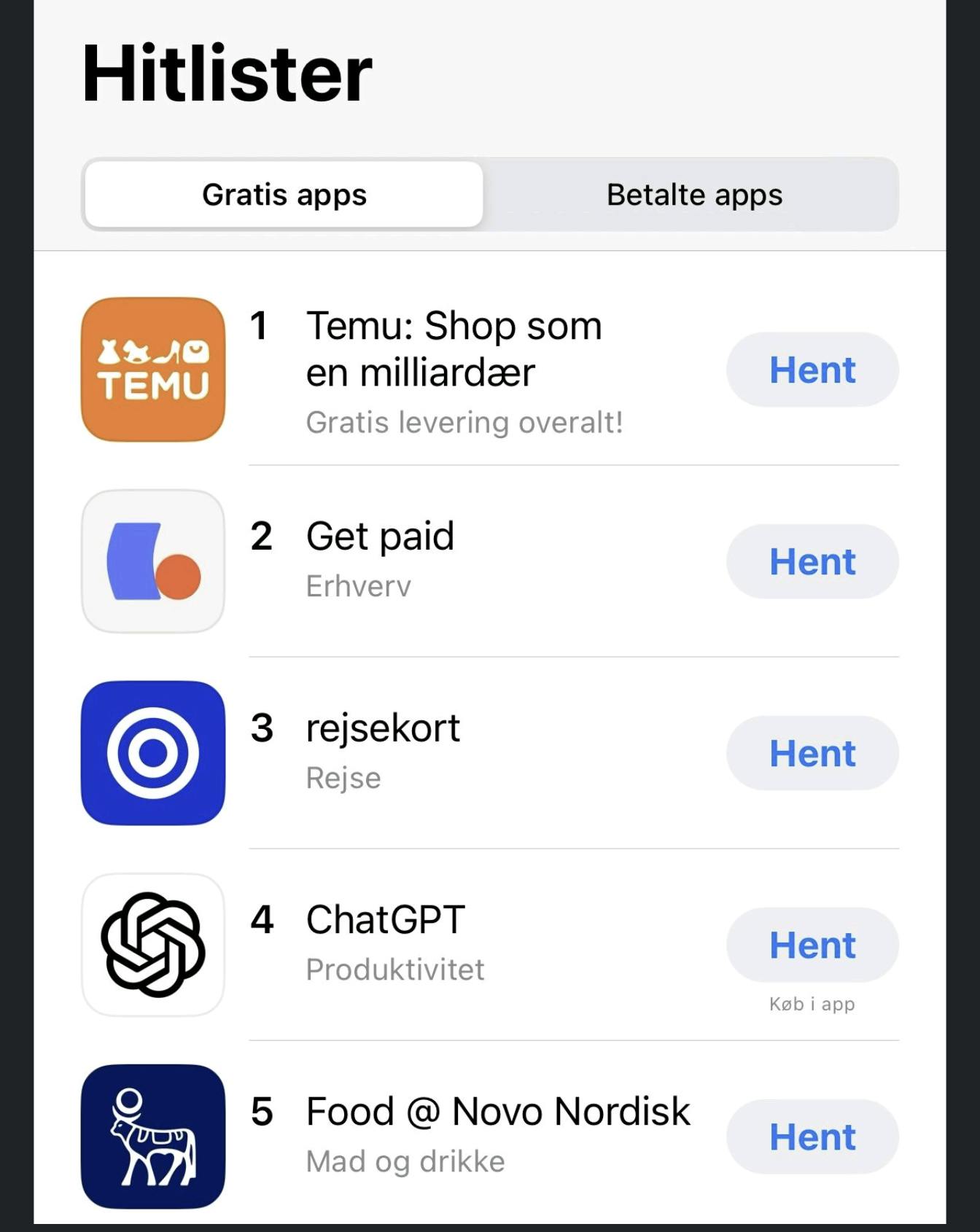 Temu, Get paid, rejsekort, ChatGPT og så kommer Food @ Novo Nordisk.