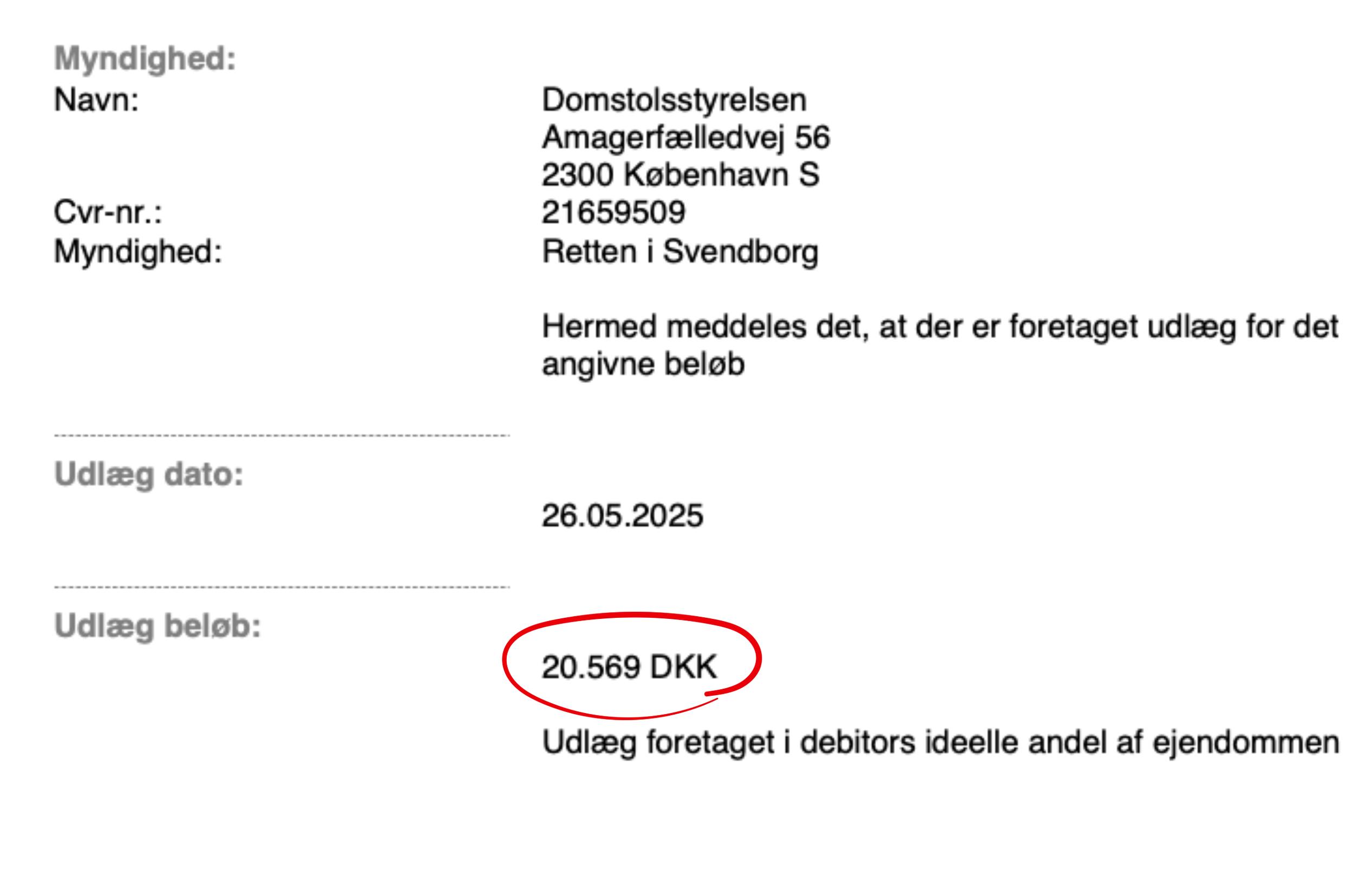 Myndighederne registrerede udlægget for et par dage siden, men pengene er betalt, forsikrer Morten Spangsvig.