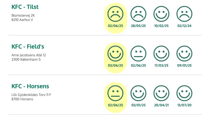https://imgix.seoghoer.dk/2025-06-23/Skaermbillede-2025-06-23-kl.-12.43.04.png