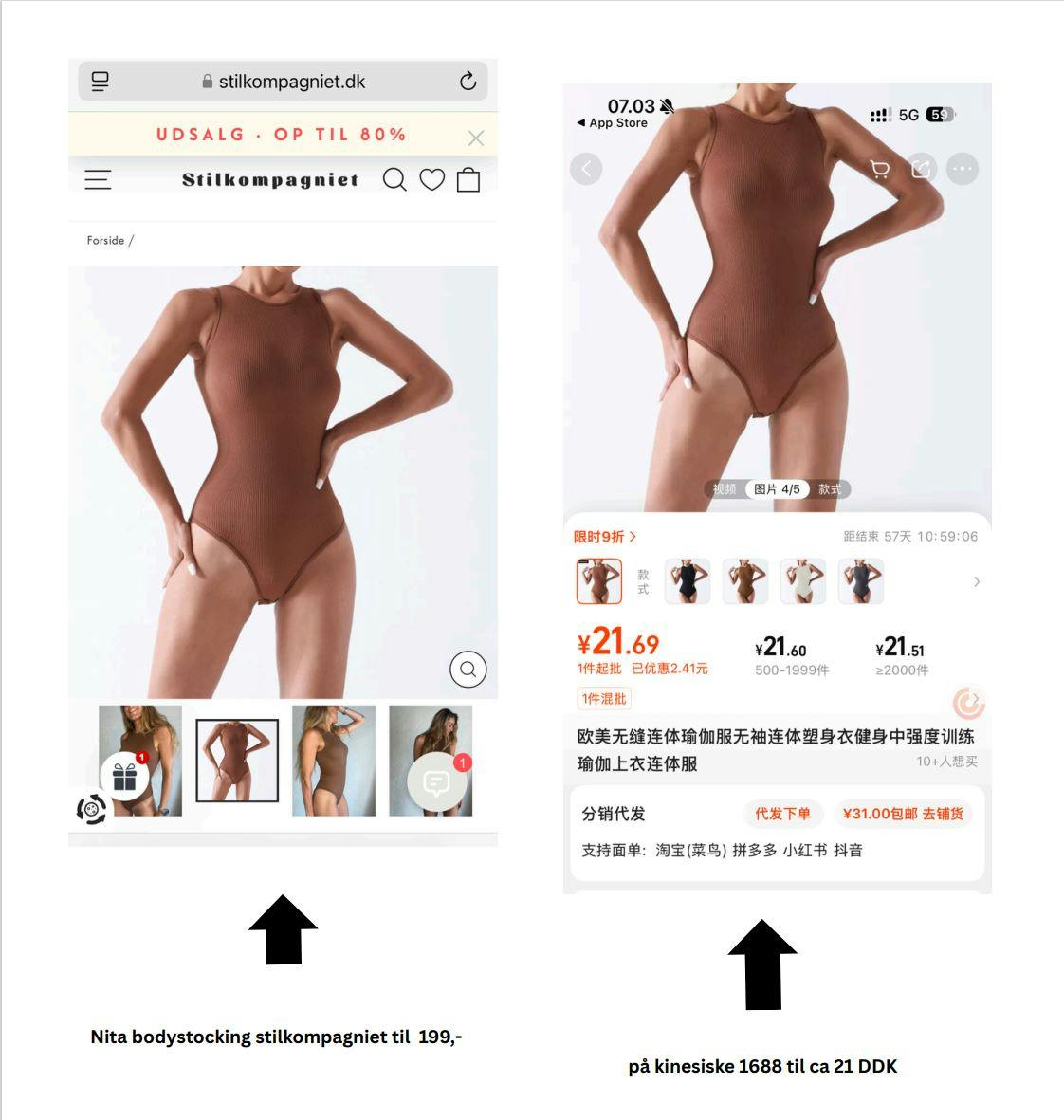 Til højre en bodystocking til 21 kr. fra kinesiske 1688.com og til venstre Stilkompagniets til 199 kr.