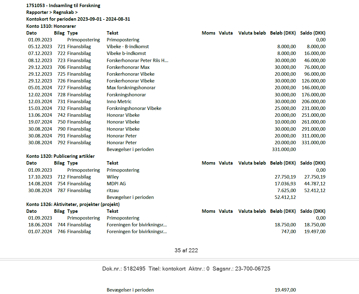 Her er de udgifter i overskriftsform, som Vibeke Manniche har givet til styrelsen. SE og HØR er desuden i besiddelse af diverse underliggende bilag, som ligger til grund for tallene.