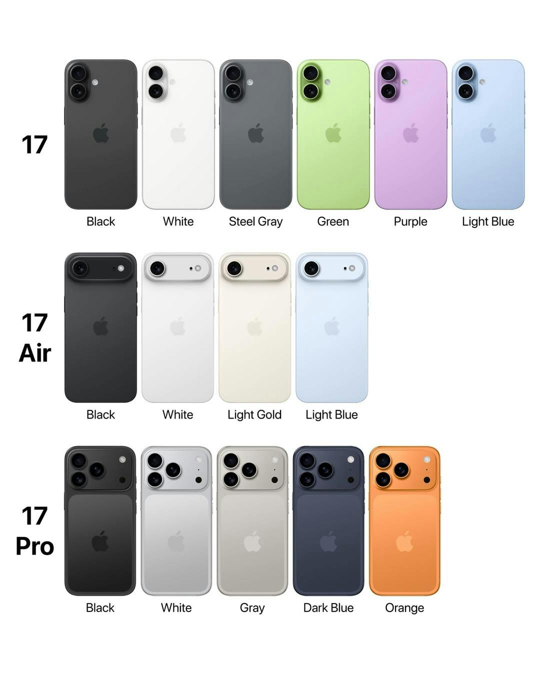 Sådan forestiller nettets rygtesmede sig, at den nye serie af iPhones kommer til at se ud.