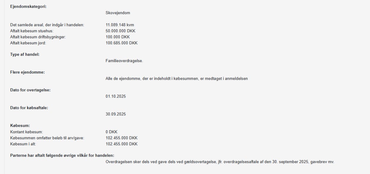 Det er et areal på mere end 11.000.000 kvadratmeter, der har skiftet hænder.