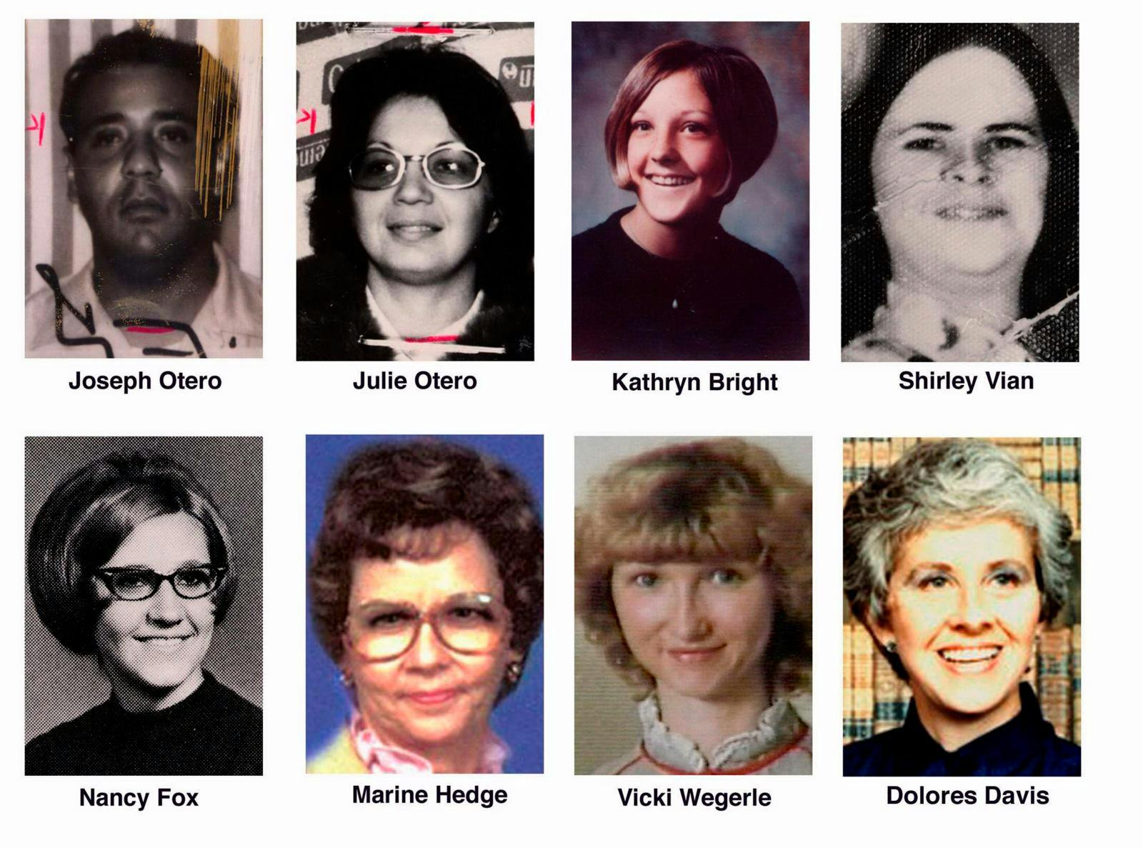 Dennis Rader