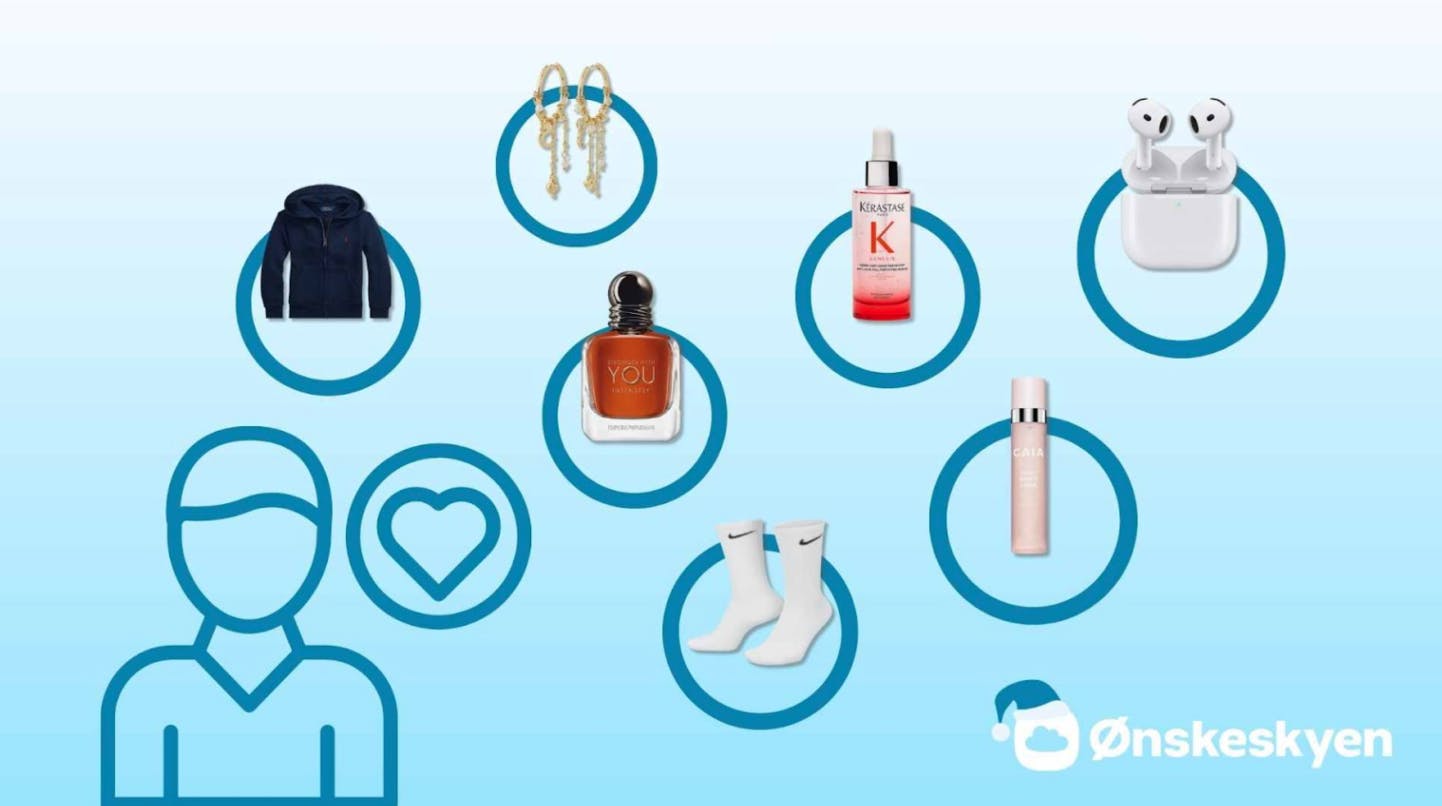 Børn bruger Ønskeskyen til at mobbe hinanden.