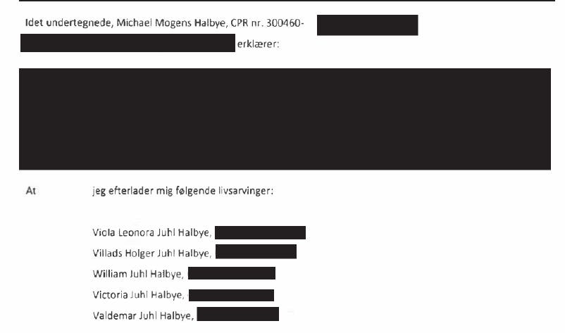 Halbyes livsarvinger var hans fem børn.