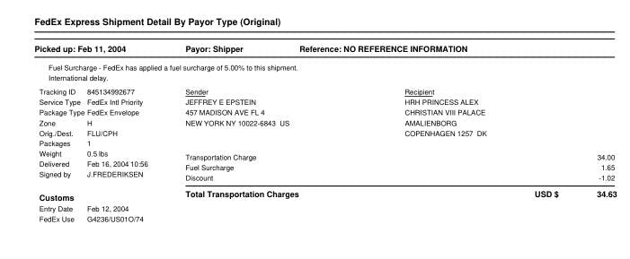 Også i starten af 2004 blev der ifølge dokumenterne afsendt en pakke til det danske kongehus, som daværende prinsesse Alexandra står som modtager af.