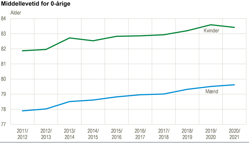 https://imgix.seoghoer.dk/download.png