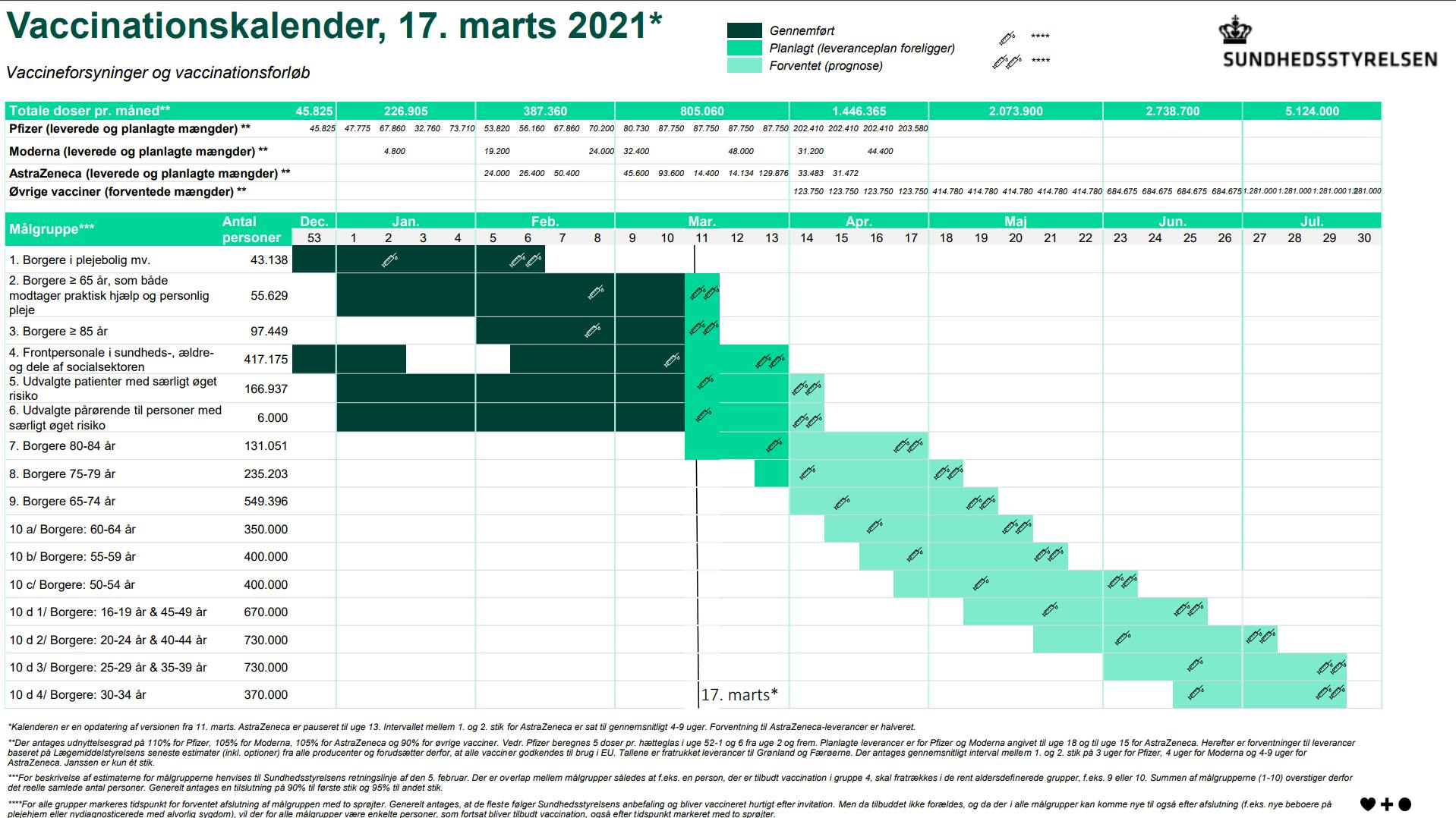 https://imgix.seoghoer.dk/kalender.png