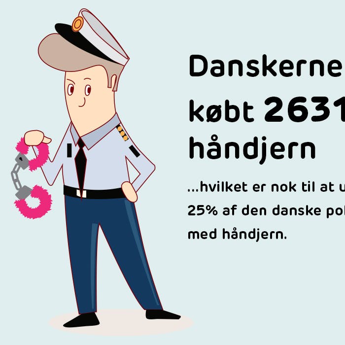 https://imgix.seoghoer.dk/media/article/6_dk.jpg