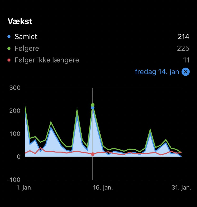 https://imgix.seoghoer.dk/skaermbillede_2022-04-08_kl._13.46.49.png